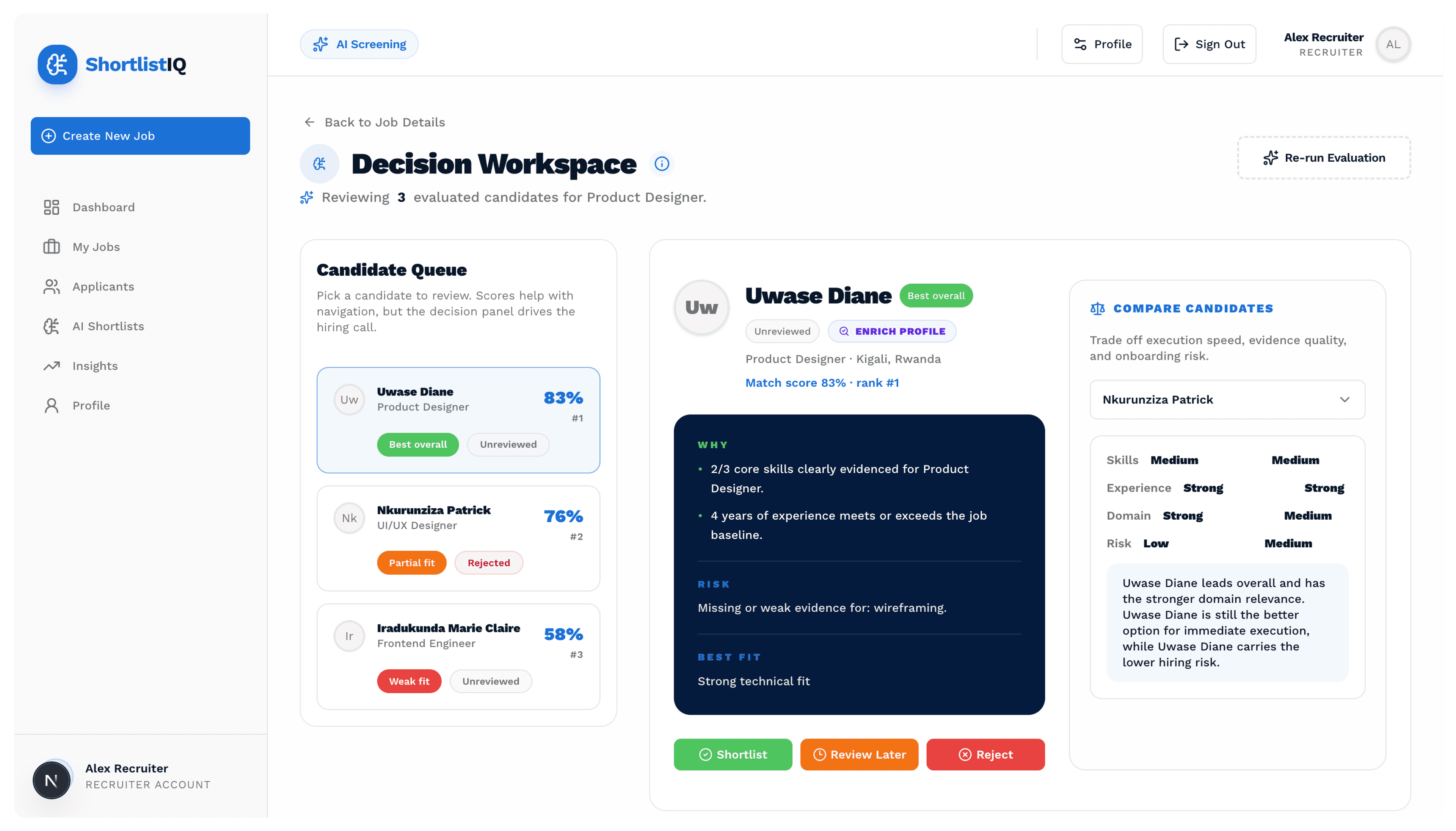 Dashboard Preview